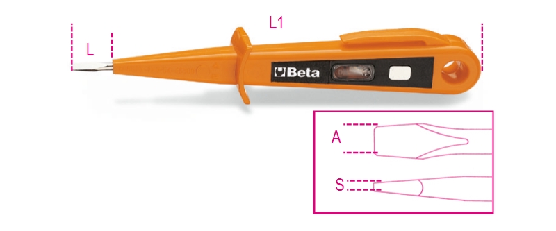 Beta 012530010 1253A-Spanningszoeker 125/250V
