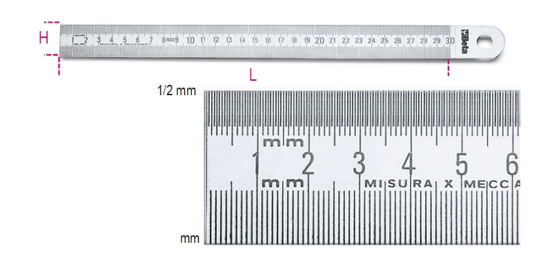 Beta 016830150 1683 Half Stijve Liniaal 1500 mm