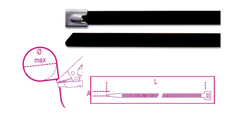 Beta BMSC6845 Zelfborgende roestvaststalen kabelbinder 4.6 A mm