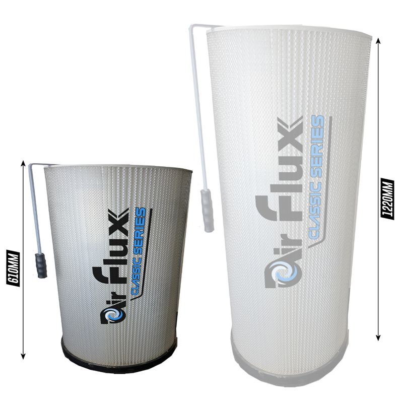 AirFlux AIR-310504 Filterpatroon 510A-AF 1µm voor stofafzuiging Air Flux 3000AF
