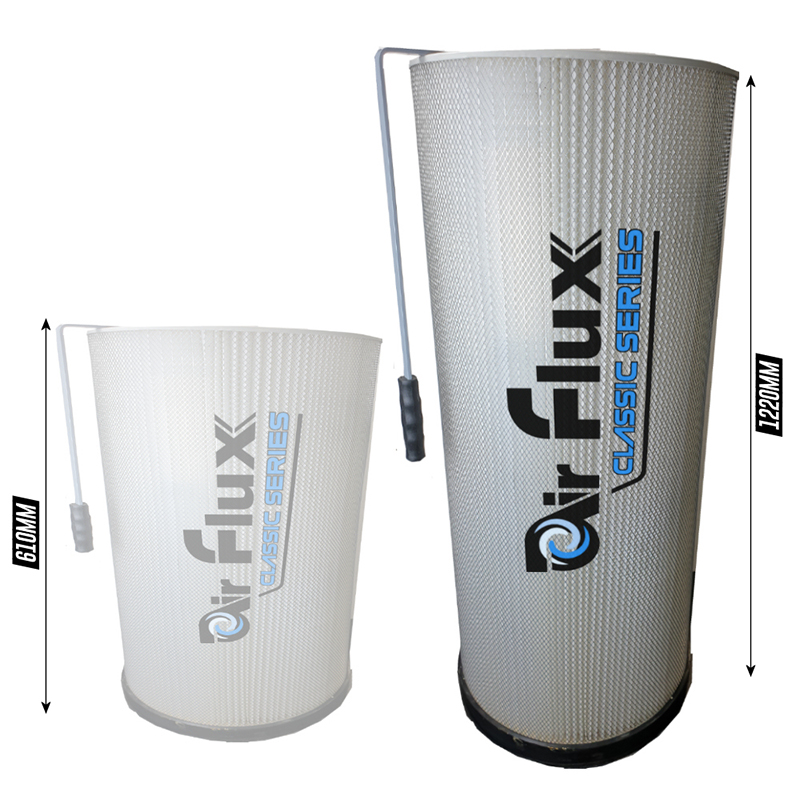 AirFlux AIR-310505 Filterpatroon 510B-AF 1µm voor stofafzuiging Air Flux 3000AF