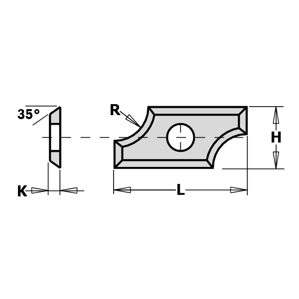 GRN Tools 790.050.00 HW wisselmes Profiel 19,5 x 9 x 1,5 mm Radius 5 mm 10 stuks
