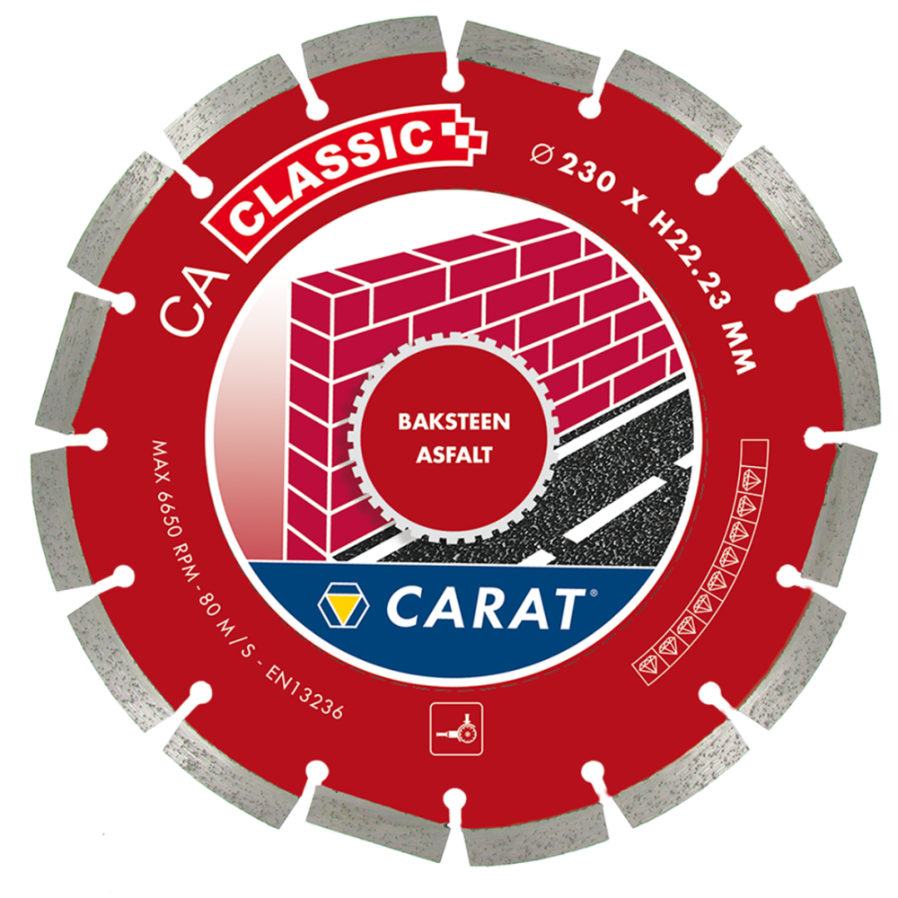 Carat CAC1153000 Diamantzaag Baksteen-Asfalt CA CLASSIC 115x22.23MM