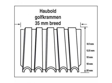 Haubold Bevestiging 504359 Golfkram WN25 - 9,5 mm Blank 16.000 stuks