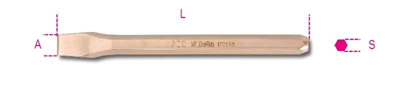 Beta 017010817 1701BA 350 Vonkvrije zeskant beitels