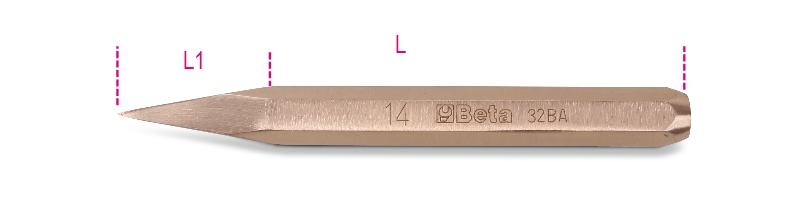 Beta 000320811 32BA 10 ​Vonkvrije centerpunt