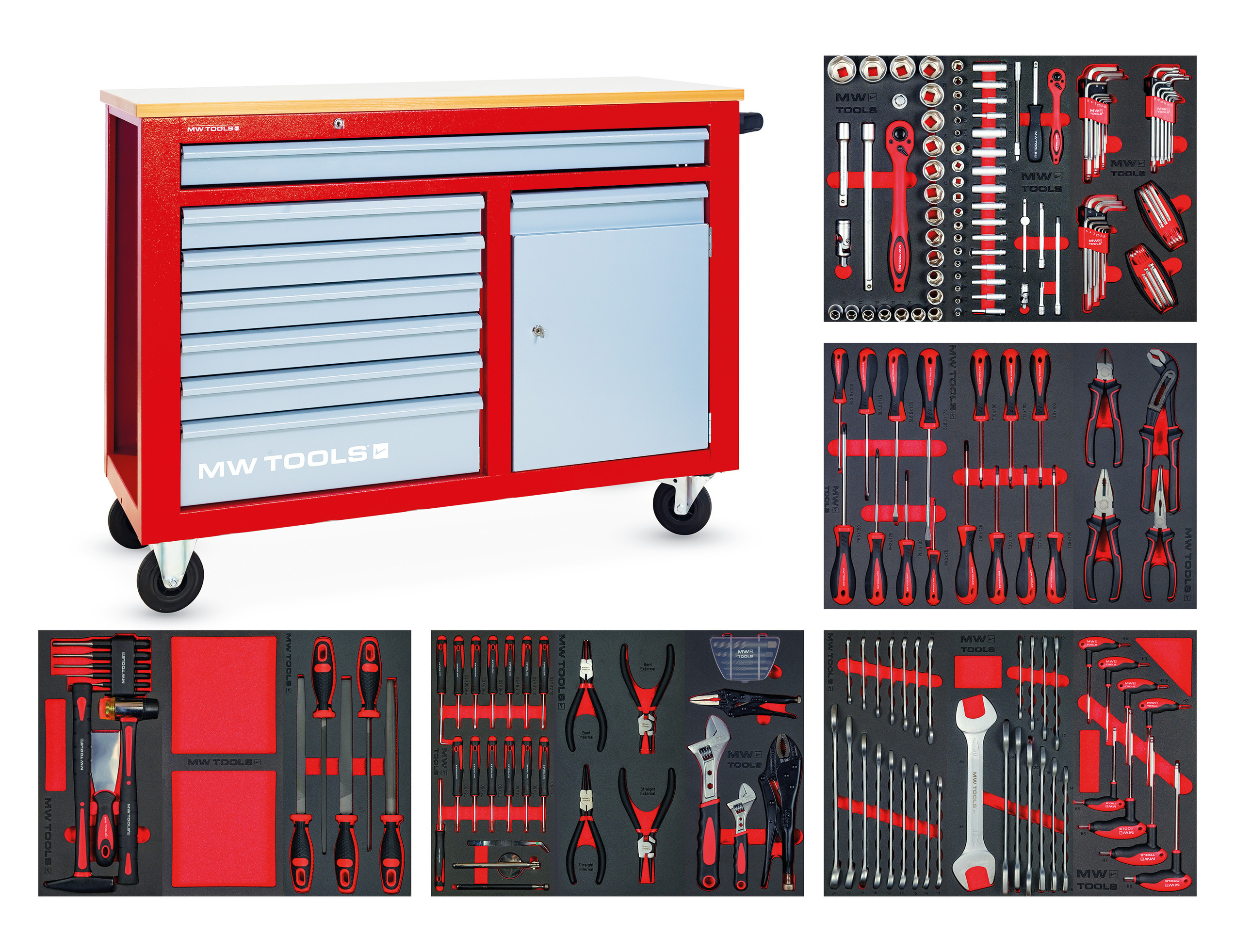 Metal Works 855006761 MWE211K1 Gevulde gereedschapswagen met kast STARTER 212-delig
