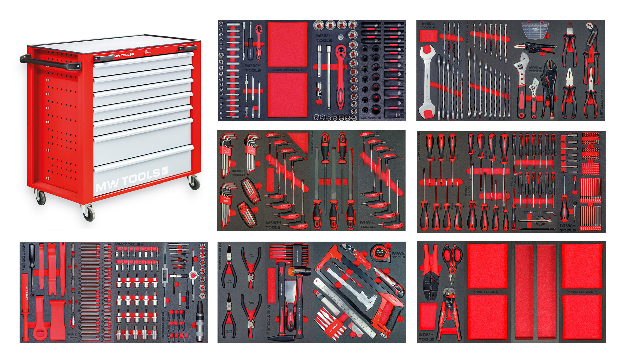 Metal Works 855006780 MWE512G2P Gevulde PRACO gereedschapswagen XL 514-delig