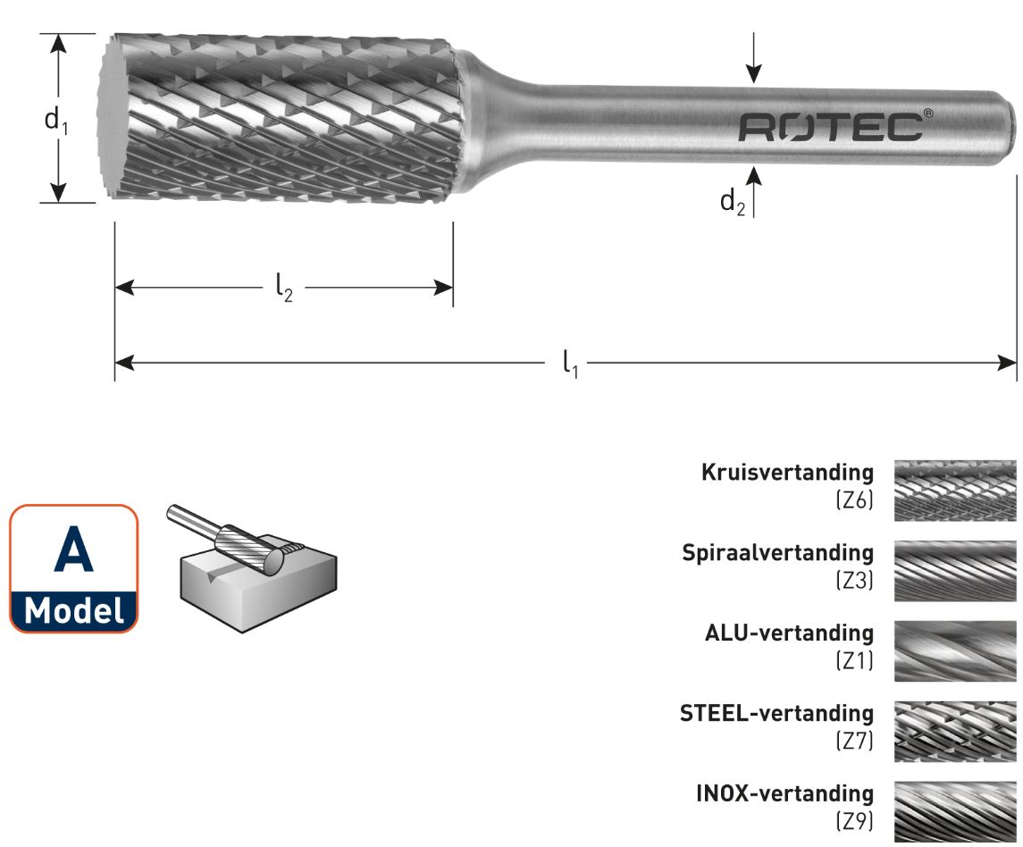 Rotec 430.1361 HM-Stiftfrees 12,7 mm model A