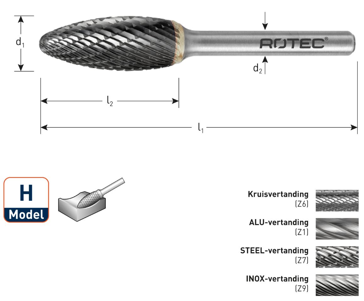 Rotec 437.1302 HM-Stiftfrees 12,7 mm model H